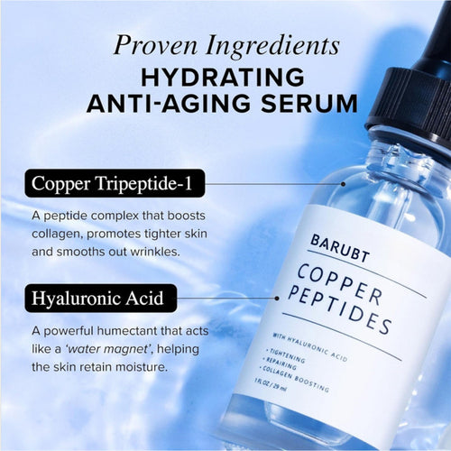 GHK Cu Copper Peptides Serum Collagen Boosting Tightening Repairing